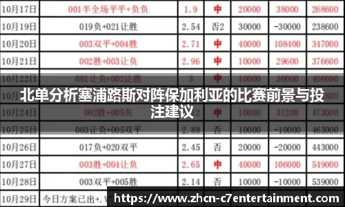 c7娱乐