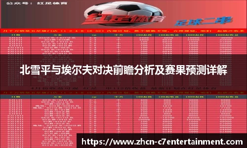 c7娱乐