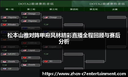 c7娱乐官网