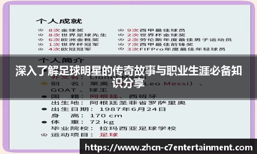 深入了解足球明星的传奇故事与职业生涯必备知识分享